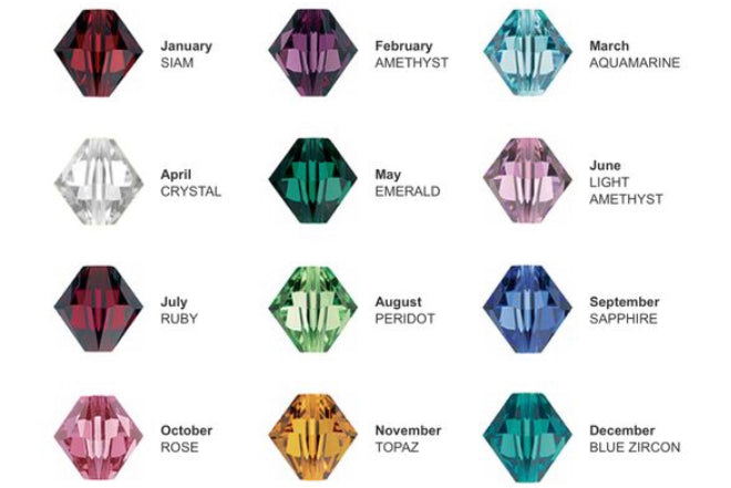 Kids Birthstone Swarovski Crystal Bracelet